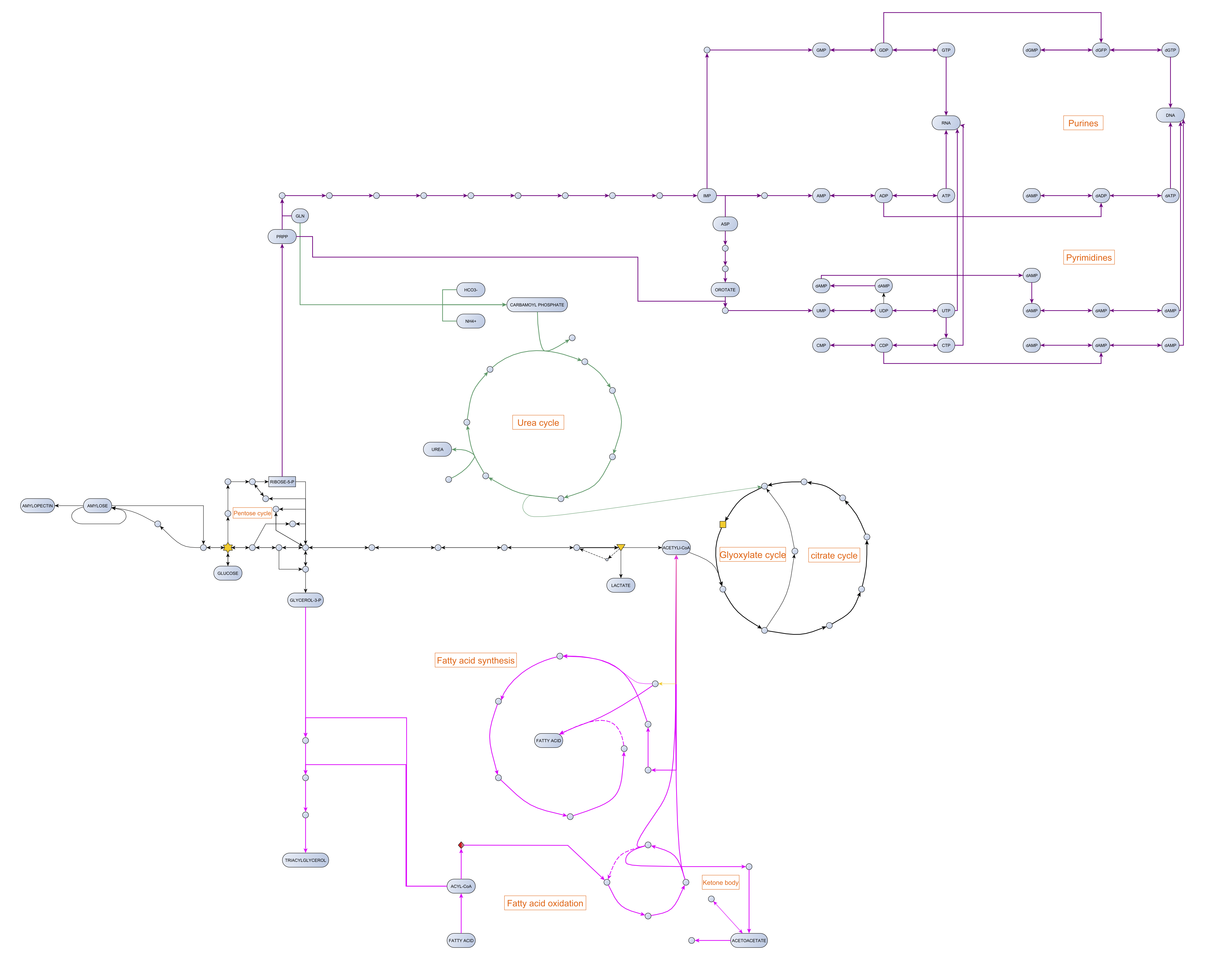 Overview Image